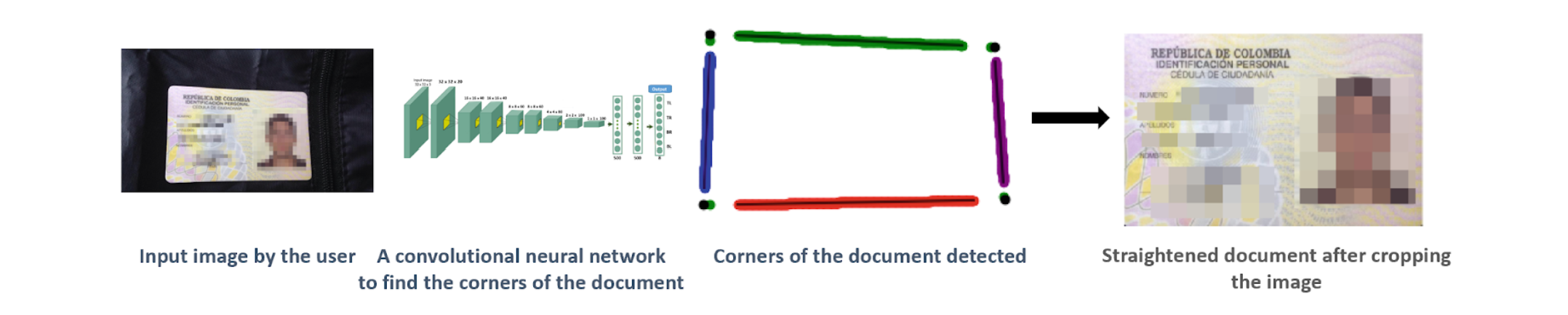 pp_iasolutions_fig2_1.png