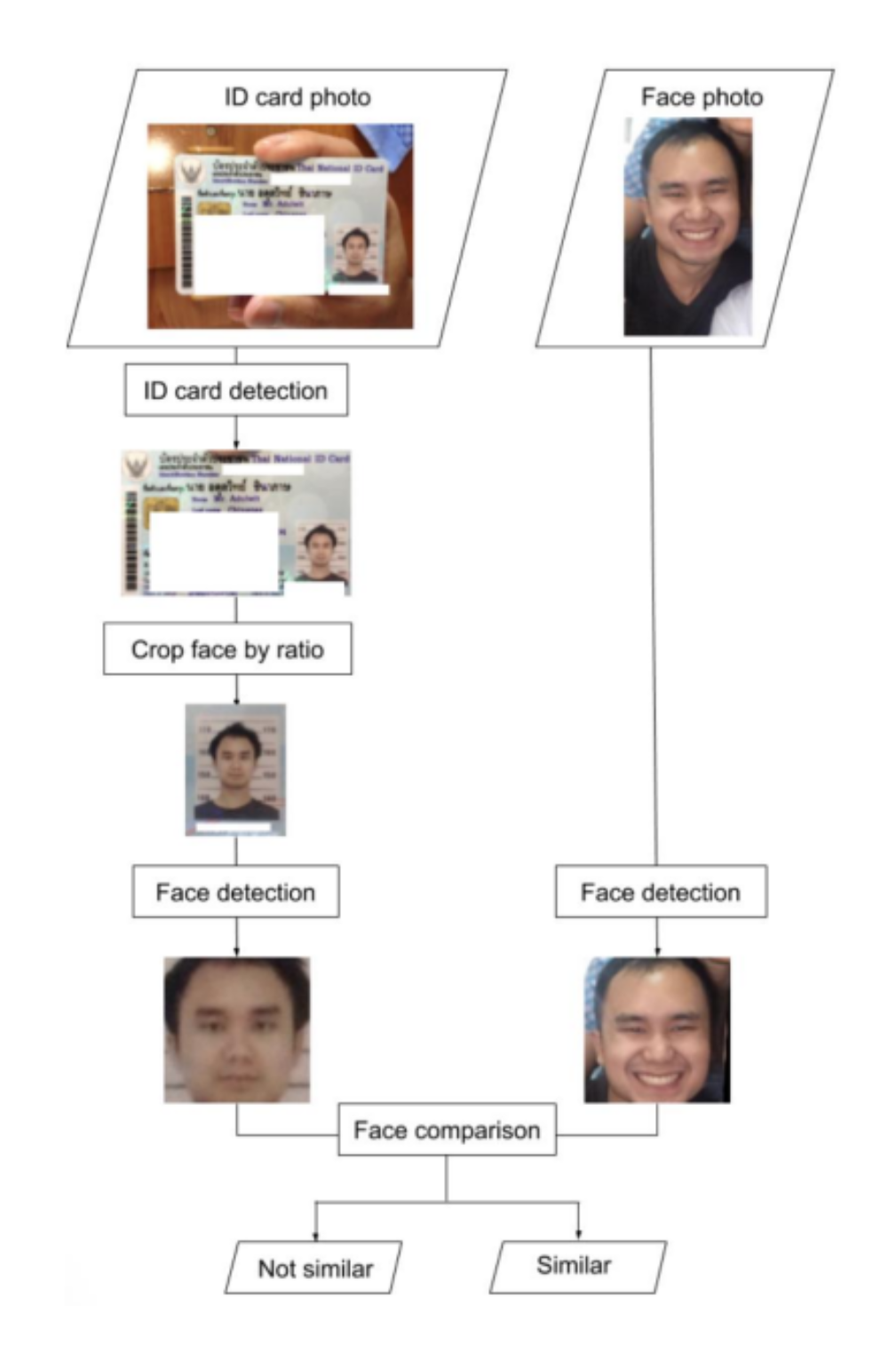 pp_iasolutions_fig4.png